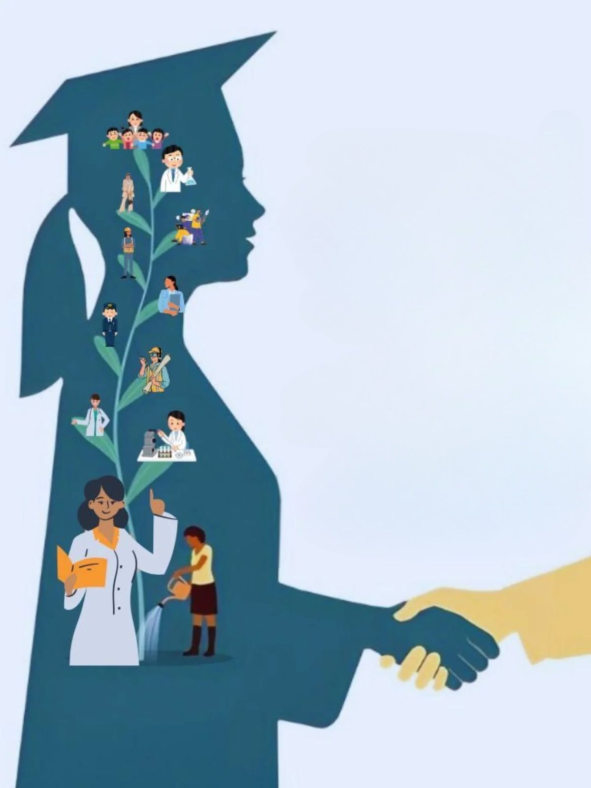Career Growth and Leadership